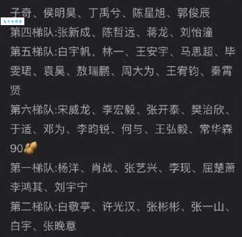 传说演员表里谁是大咖?实力派演员阵容抢先看! 传说演员表里谁是大咖?实力派演员阵容抢先看!