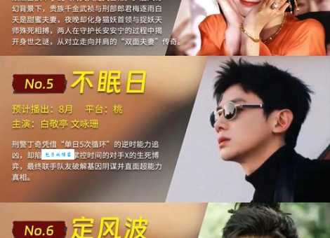 终结者4演员表变化大吗?新面孔老熟人都在这里! 终结者4演员表变化大吗?新面孔老熟人都在这里!