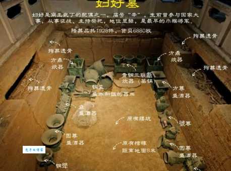 想听殷墟妇好传奇故事吗？资深历史迷为你深度解读！