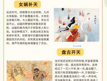 神话分集剧情详细介绍！快速回顾每一集的主线故事！
