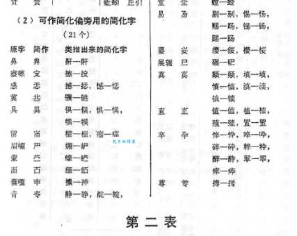 语言为简体中文。