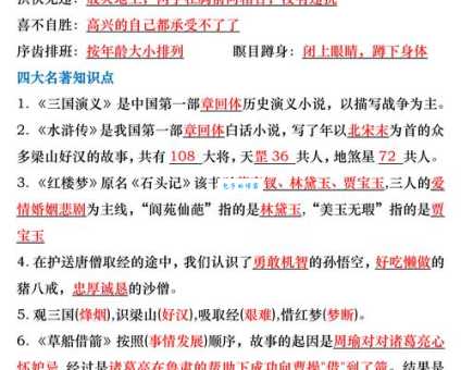 想了解犯颜直谏意思？这些要点别错过！