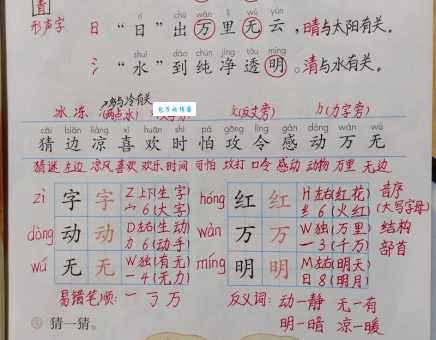 雾中楼台半隐现打一字,揭秘猜谜的小窍门!