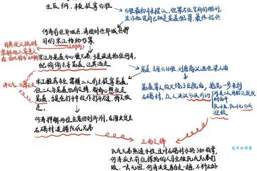 久旱逢甘露打一水浒人物，答案究竟是哪位？