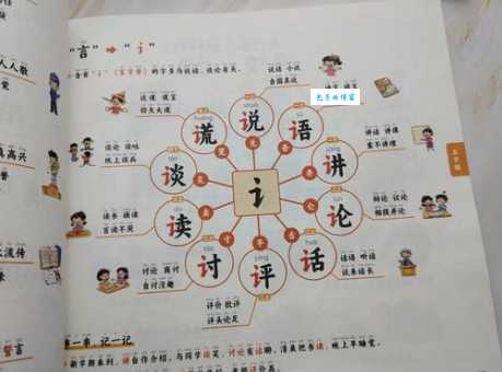 构怎么读你知道吗？详解构部首和意思