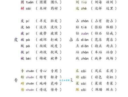 须组词是哪些?常见须组词大盘点来了!