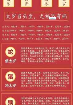 搞不清卒岁穷年指代表最佳什么生肖？本文给答案