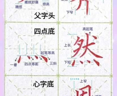 父的部首有啥奥秘？解析汉字部首的意义