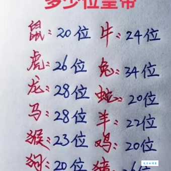 官大权大肚子大是什么生肖?