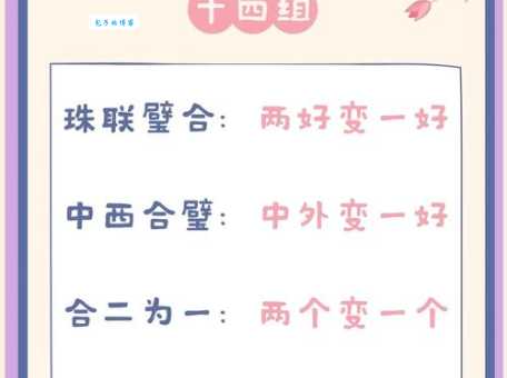 想知道引物连类意思？这些讲解让你秒懂！