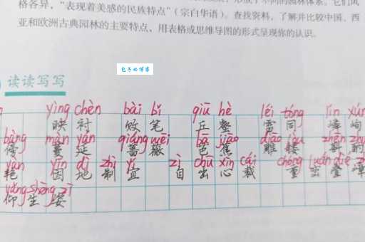 灼怎么读容易错？这些要点帮你读对！