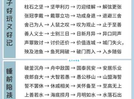 次子打一字，不知道答案？这里有妙招！