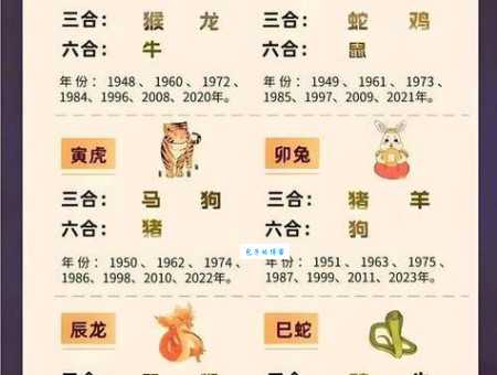 时人不识凌云木什么生肖？这里有你要的答案