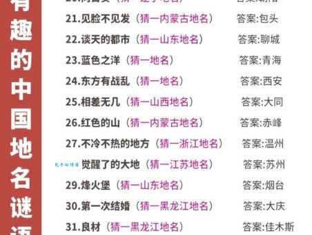 猜猜金银铜铁打一地名,这谜底超有趣! 猜猜金银铜铁打一地名,这谜底超有趣!