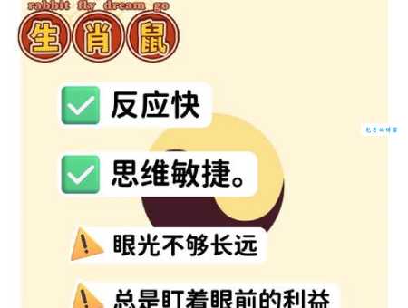 想知道灰不喇唧代表啥生肖?这里有靠谱分析