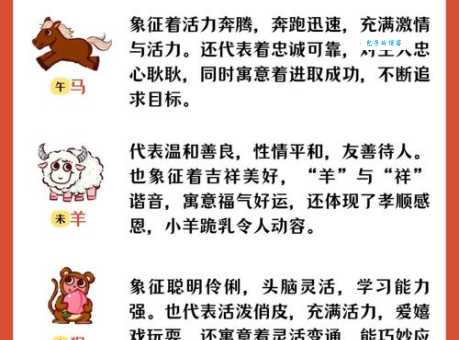 出生蛋壳体虽轻猜生肖，教你从特征推理答案！