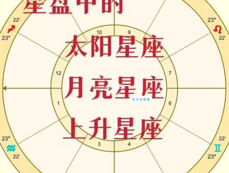 十字对十字太阳对月亮打一字