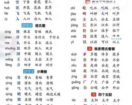 搞懂亩的拼音组词，这些知识你不能错过！