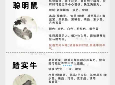 临危不惧打一个正确生肖