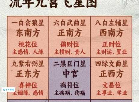 六月飞霜代表什么生肖？几个线索帮你推理！