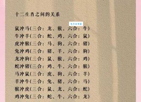 六月飞霜代表什么生肖？几个线索帮你推理！