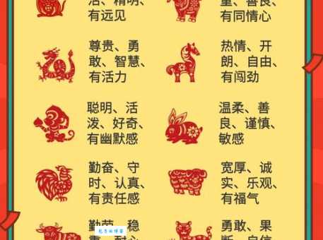 七月大地金灿灿代表啥生肖?解析思路大揭秘!