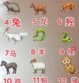 声东击西是指哪一生肖