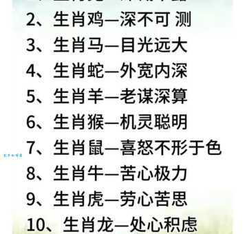 长吁短叹指打代表最佳什么生肖？一起探讨下！