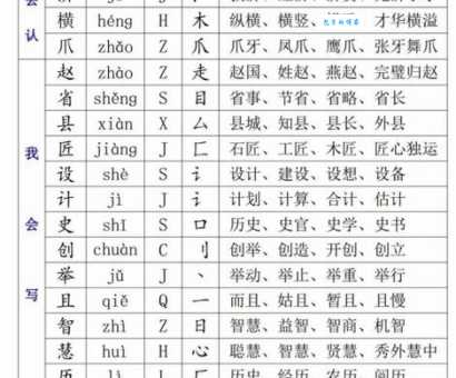 引部首怎么记？搞清楚引读音和意思不发愁