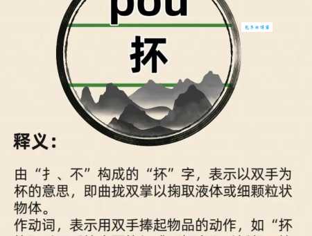 吙字怎么读搞不清？看完这篇全明白！