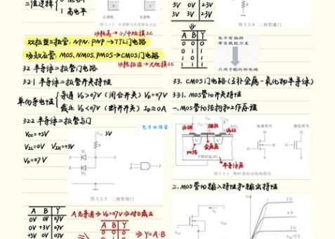 半导体打一字怎么破题？专家教你小技巧