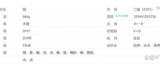 咝字怎么读容易混淆？教你轻松读对这个字！