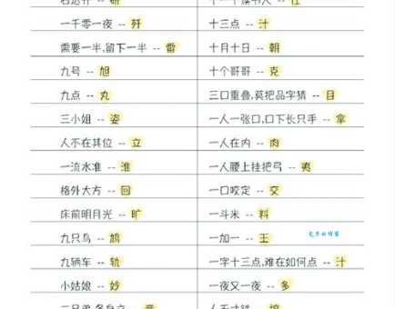 日复一日打一字谜，快来猜猜这个谜底是什么