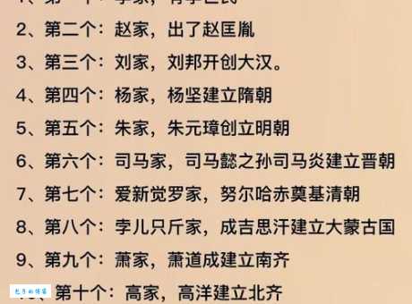 爷爷当先锋打一古代人名