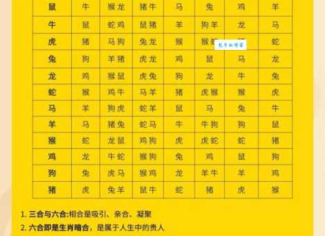 三餐必备是什么生肖？这几个生肖可能性大！