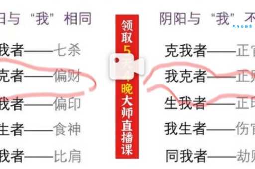 逐日千里的秘诀是什么？专家为你揭秘