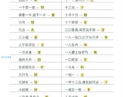 综合门市打一字，分享下你解谜的独特思路！