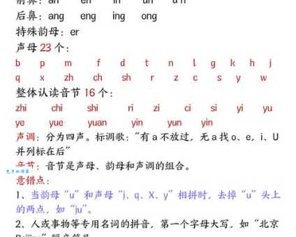 完的拼音怎么读？详细讲解让你不再读错！