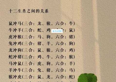 南辕北辙对应啥生肖？这几个答案值得探讨