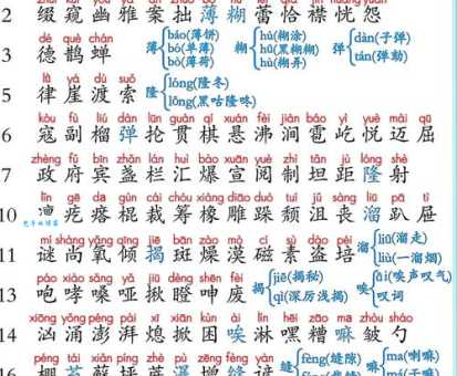 亩组词语和拼音怎么用？实用示例来教你！