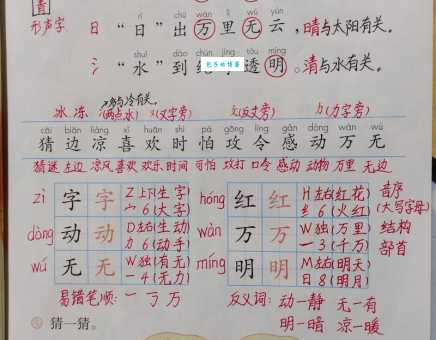 少点主见打一字,掌握方法轻松猜出谜底!