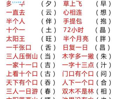 后村闺中听风声打一字，你能猜出谜底吗？