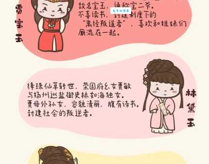 猜猜女十八兮叹分离对应的红楼梦人名是谁?