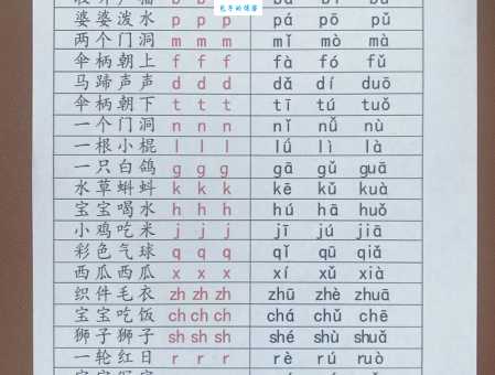 从的拼音怎么学?这些技巧助你快速掌握!