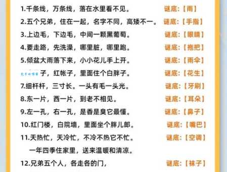 求解一身毛尾巴翘不会走只会跳的谜底，快来参与