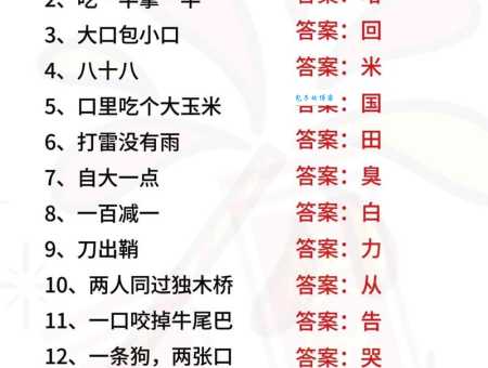 算命先生打一字谜答案是啥？快来一探究竟！