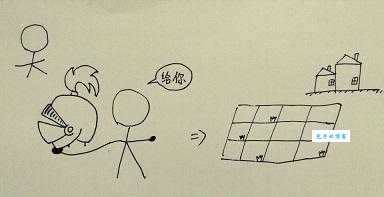 共同走江湖猜山西地名，看你能否找出答案？