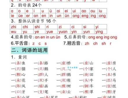 讨的拼音容易错？这几个要点要牢记！