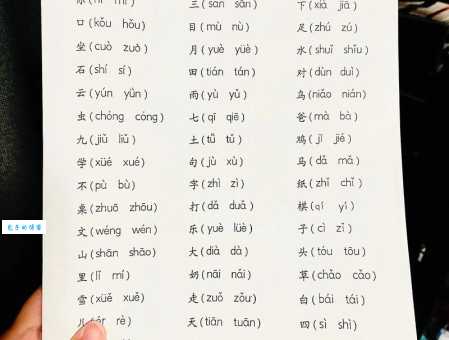 讨的拼音容易错?这几个要点要牢记!