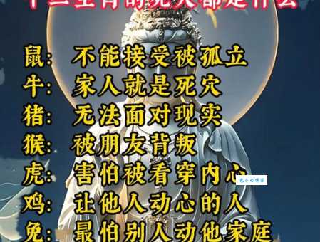 死里逃生代表哪个生肖？解读其中的奥秘